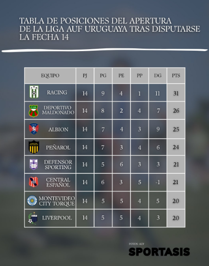 Captura de pantalla 2026-05-04 222228