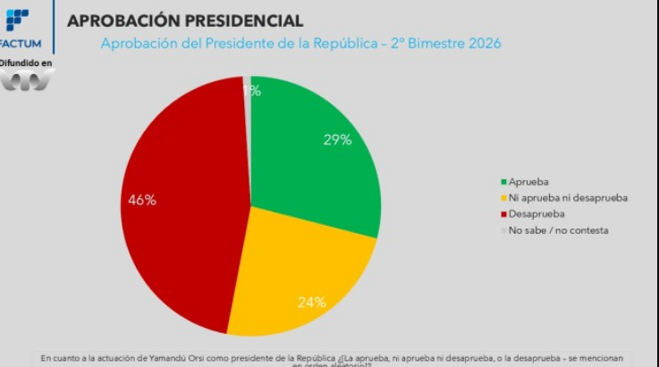 Captura de pantalla 2026-05-19 184117