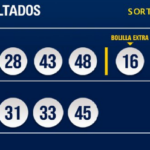 Pozos vacantes