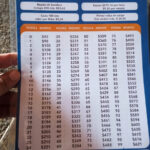  Usuarios de taxis deben exigir ver la planilla tarifaria