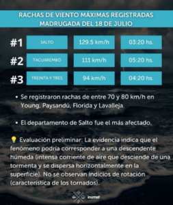 Captura de pantalla 2026-07-18 132506