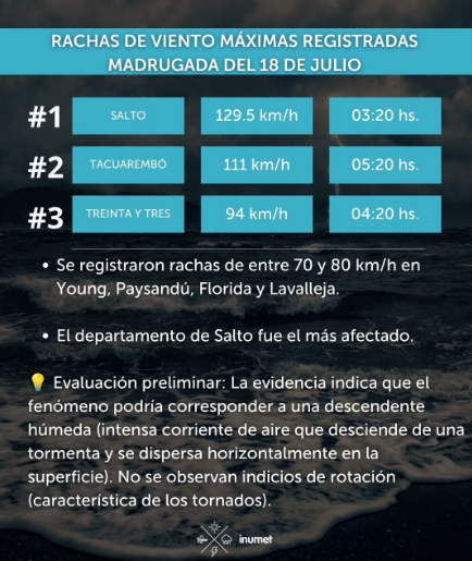 Captura de pantalla 2026-07-18 132506