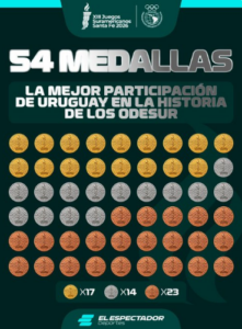Captura de pantalla 2026-09-26 192526