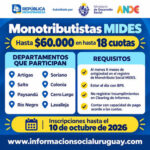 Crédito para monotributistas sociales MIDES ofrece hasta $60.000